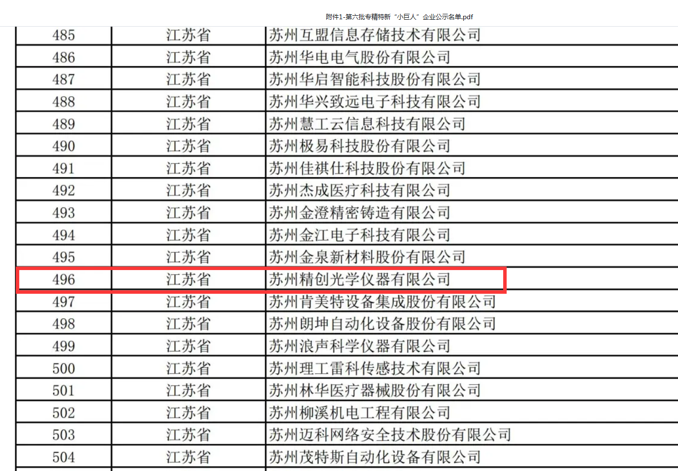 金年会金字招牌信誉至上